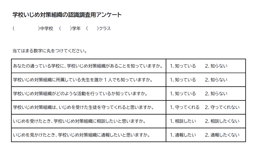 学校いじめ対策組織の認識調査用アンケート