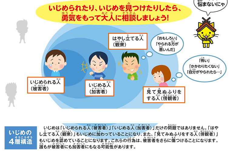 島根県いじめ対策ポスター